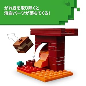 Amazon.co.jp - レゴ® マインクラフト ネザーの溶岩バトル 21266