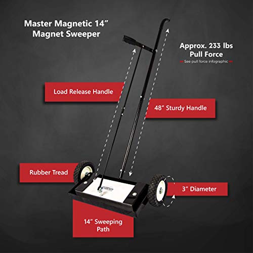Magnet Sweeper Heavy Duty Push-Type With Release, 14" Sweeping Width, 1 Each, Part No. Mfsm14Rx #TOP5