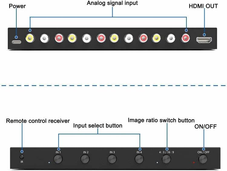 Miniatura 4 de 4 AV a HDMI RCA a HDMI Convertidor 1080P720P 4 vías RCA compuesto CVBS AV Switch a HDMI Convertidor Adaptador Soporte 43169 Conmutación para Sega