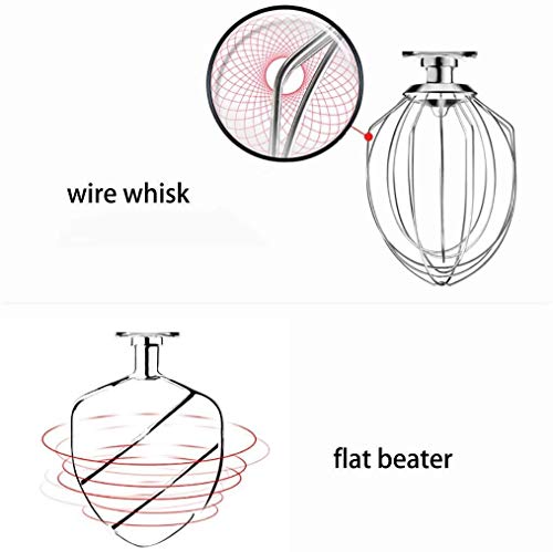 SOAR Küchenmaschine Rührgerät Standmixer Edelstahl Tilt-Head 11-Fach Multifunktions Home Küchenvollautomatische Klein… – Bild 3