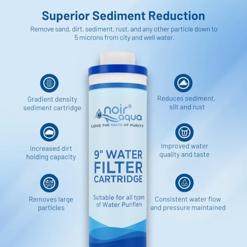 Image of Noir Aqua MLT 9 inch Threaded Pre Filter Cartridge | PP Yarn Wound | Suitable for 10 Inch Pre-Filter Housing for All Types RO Water purifiers Replacement Water Filter Candle (2)