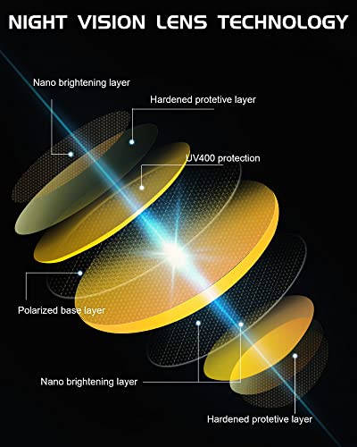 LVIOE Night Vision Glasses for Driving Anti Glare Night Driving Glasses Polarized Yellow Tinted Lens for Women UV Protection 6