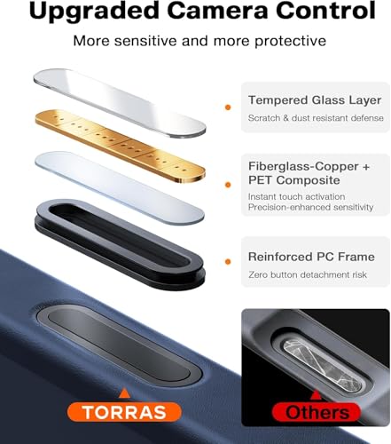 Image of TORRAS Magnetic Shockproof for iPhone 17 case with Camera Control, [12FT Military Grade Drop Protection][Fit for MagSafe], Slim Translucent Anti-Fingerprint & Soft Touch Case for iPhone 17, Black