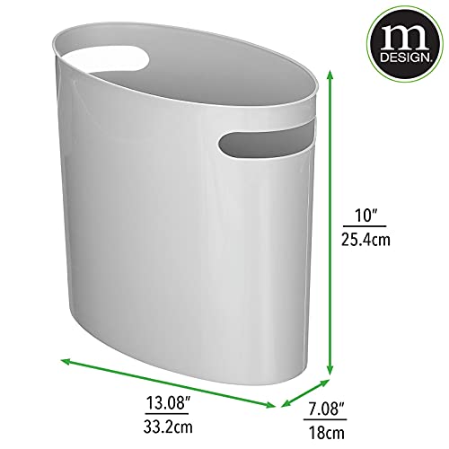 Mdesign Modern Oval Plastic Compact Trash Can Wastebasket, Garbage Container Bin For Bathroom, Kitchen, Laundry Room, Home Office, Dorms - Built-In Handles - Gray #TOP2