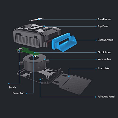 HAYATA [Best Laptop Cooler] LPC-03 Air Extracting Laptop Cooling with Vacuum Fan - USB Powered, Wind Control, Quiet Operation, Ultra-Portable Radiators,CPU Cooler, Fan Heat Sink for Notebook, Laptop - Thumbnail 4