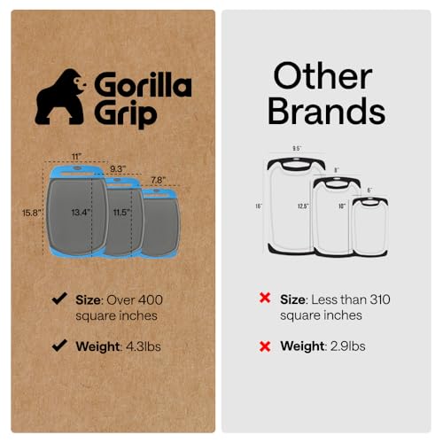 Image of GORILLA GRIP BPA-Free Reversible Kitchen Cutting Board Set of 3, US Designed, Nonporous, Juice Grooves Catch Liquid, Slip Resistant Border, Dishwasher Safe, Durable Food Chopping Boards, Gray Aqua