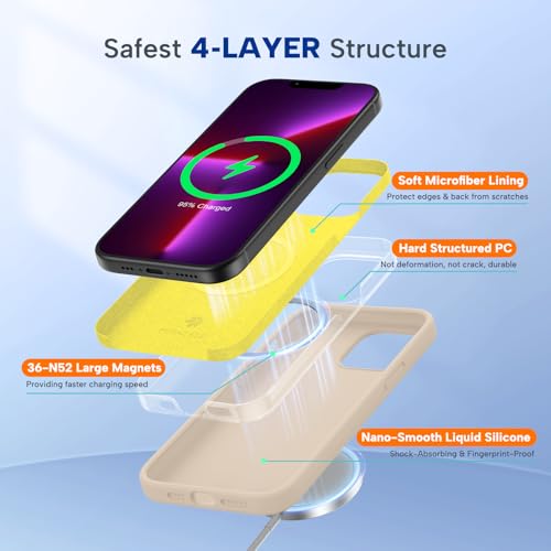 Image of Miracase Magnetic for iPhone 13 Pro Case, [Soft Anti-Scratch Microfiber Lining], Compatible with MagSafe, Liquid Silicone Shockproof Drop Protection Phone Case for 13 Pro, Sand