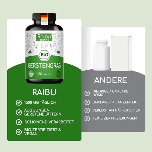 Gerstengras-Kapseln Raibu Bio hochdosiert, 3600 mg, 180 Kapseln