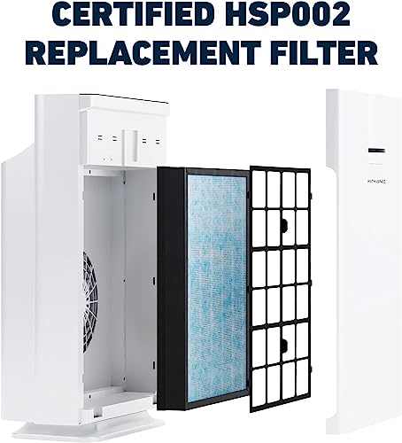 HATHASPACE HSP002 H13 True HEPA Filter Replacement, 4-Stage Air Purifier Filter with Activated Carbon, Zeolite, Pre-Filter & Cold Catalyst, Captures Dust, Smoke, Odors, VOCs, Easy to Install, 1 Pack