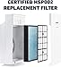 HATHASPACE HSP002 H13 True HEPA Filter Replacement, 4-Stage Air Purifier Filter with Activated Carbon, Zeolite, Pre-Filter & Cold Catalyst, Captures Dust, Smoke, Odors, VOCs, Easy to Install, 1 Pack