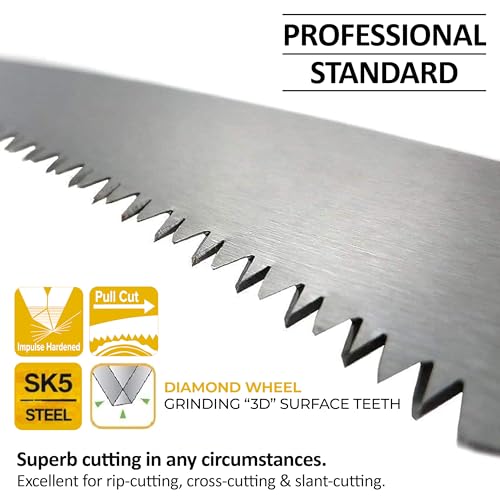 Image of Veltrix 9-inch Portable Pruning Hand Saw | Ultra-Sharp Compact Blade for Tree Trimming, Branch Cutting & Woodworking | Lightweight Durable Gardening Tool for Camping, Hiking, and Outdoor Use