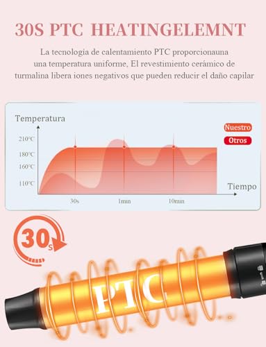 Catálogo de Cabello enchinado los 10 mejores. 29 Imagen adicional