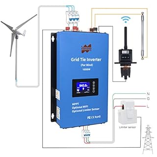 Marsrock 1000W Wind Grid Tie Inverter with Limiter, Pure Sine Wave Inverter Converts 22-60V DC to 110V/240V AC (Auto-Match),Perfectly Compatible with Home Wind Power Systems