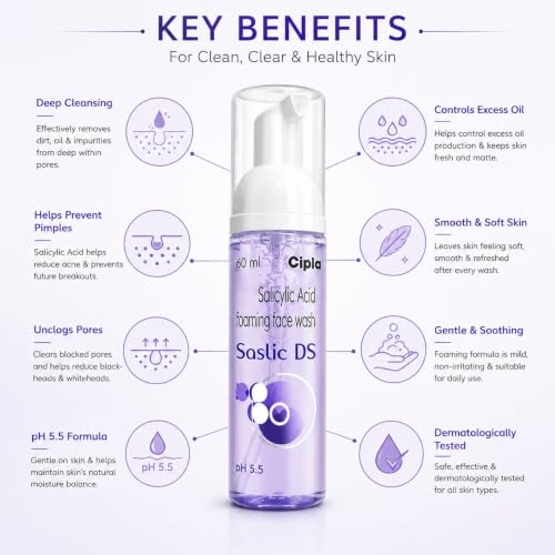 Cipla Saslic DS Foaming Face Wash 60 ml - Image 4