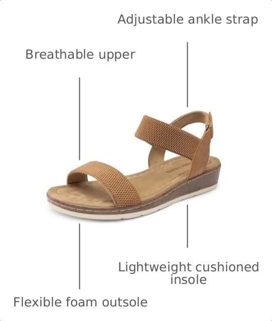 Image of DREAM PAIRS Women's Low Wedge Casual Sandals