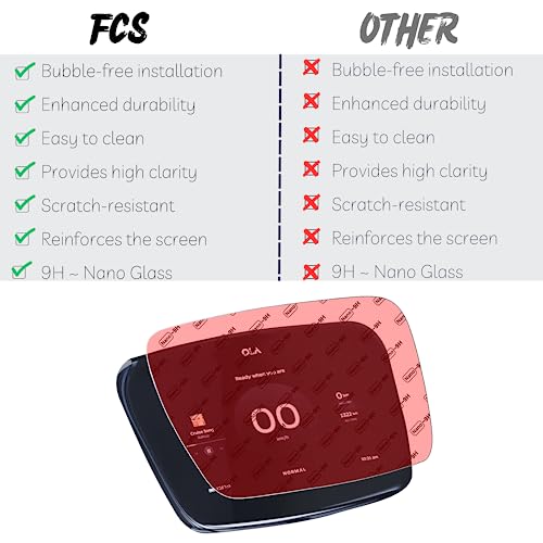 Image of Enlinea Screen Guard for Ola S1, OLA S1 Pro Screen Protector, Ola S1 Air Screen Gaurd | 9h Anti Shock 0.33mm 9H Anti Shock (Ola S1 Pro, Nano Glass)