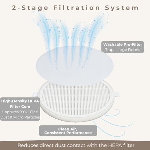 Kit de 4 filtros HEPA y 40 prefiltros para colector de polvo miniatura 3