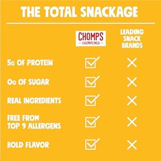 CHOMPS Snack Size Original Turkey Jerky Meat Snack Sticks, ABF Turkey, Keto, Paleo, Whole30 Approved, Low Carb, High Protein, Gluten Free, Sugar Free, Nitrate Free, 35 Calories 0.5 Oz Sticks, Original