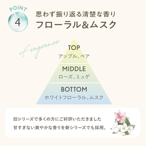 CLAYGE(クレージュ) クレージュ シャンプー トリートメント SR の商品画像 9