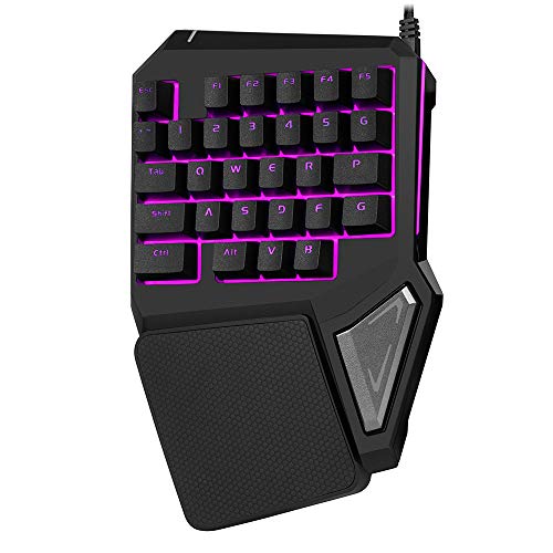 Best Keyboard Deluxes