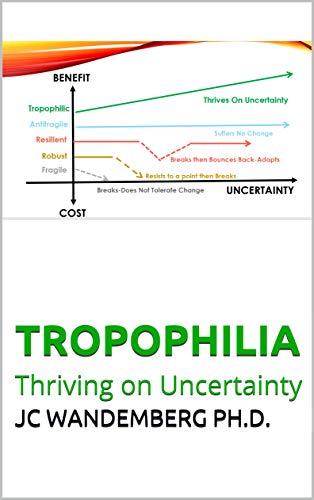 Amazon Com Tropophilia Thriving On Uncertainty Ebook Ph D Jc Wandemberg Kindle Store