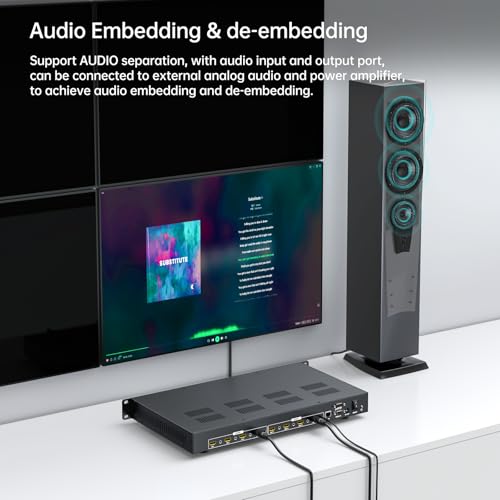Image of MT-VIKI 4x4 8K UHD HDMI 2.1 Matrix Switcher with Audio De-embedder, 8K@60Hz and 4K@120Hz, EDID, RS232, LAN Port, APP (4 in 4 Out)