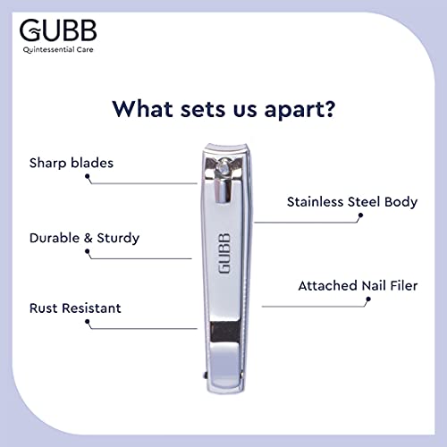 GUBB Toe Nail Clipper For Men & Women | Stainless Steel Nail Cutter - Smooth Curvy Edges to Fit in The Natural Curves of Your Nails - Rust Resistant, Sharp Blades, Durable & Sturdy - Image 5