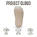 Project Cloud Platform Sandals For Women 2026 - Ultra Soft Insole Slip Resistant Womens Sandals Vacation Outfits for Women - Women's Beach Shoes (Goldie) (Goldie, WHIT, 7)
