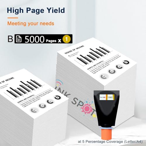 Image of 158X Toner Cartridge for HP 158X Toner Reload Kit for HP LaserJet Tank 1005w, 1020w, MFP 2606sdw, 1020, 1005, 2605sdw, 1604w, 1602, 2602, 2603, 2604, 2606 Series (TN-158X 1PIC)