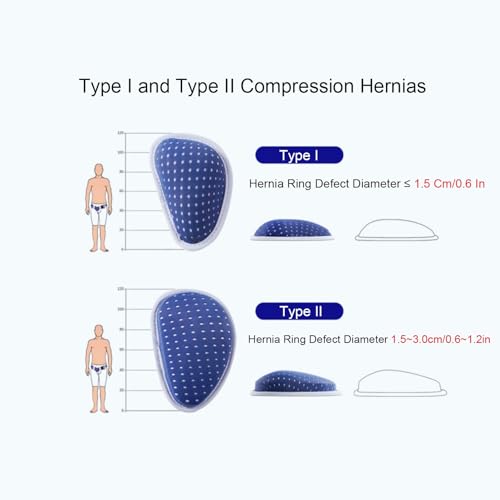 Faja para Hernia Bilateral Ajustable para Adultos Large miniatura 3