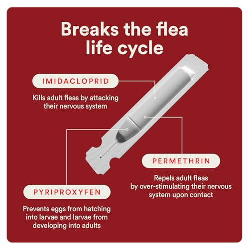 Advecta Ultra Flea and Tick Topical for Dogs 55+ lbs, 6-Mo Supply | Imidacloprid, permethrin & pyriproxyfen kill fleas/ticks on contact; 6-dose supply; Breaks Flea Life Cycle - Image 6