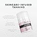 Loving Tan NEW 2 Hr Express Face Tanning Serum, Medium - Hydrating, Natural-Looking Glow Sunless Self Tanner, Dermatologist Tested, Lightweight, Naturally Derived DHA, Vegan & Cruelty-Free - 1 fl oz