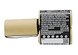 3600mAh / 12.96Wh Ersatzakku, Batterie kompatibel mit AEG Elektrolux FM Staubsauger Robotic Vacuum Battery