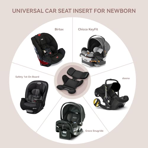 Image of CoiiJoii Infant Insert for Doona, Graco, Chicco, Evenflo, Safety 1st, CPC Listed, Soft & Breathable Mesh Fabric, Head and Body Support Cushion.