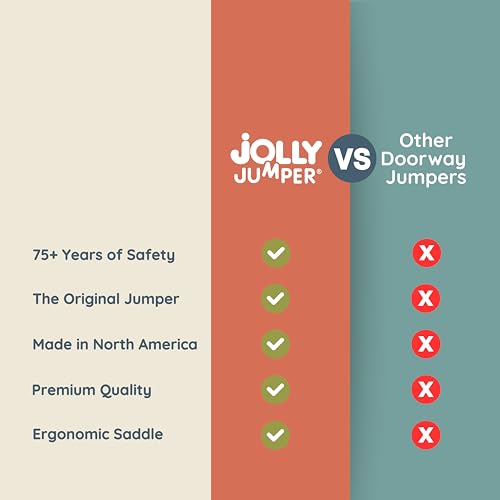 Image of Jolly Jumper Iconic - Grey Safari | Doorway Baby Jumper, Indoor Exercise Saddle Seat, Adjustable Height, for Infants up to 28lbs, Black, No Stand Required