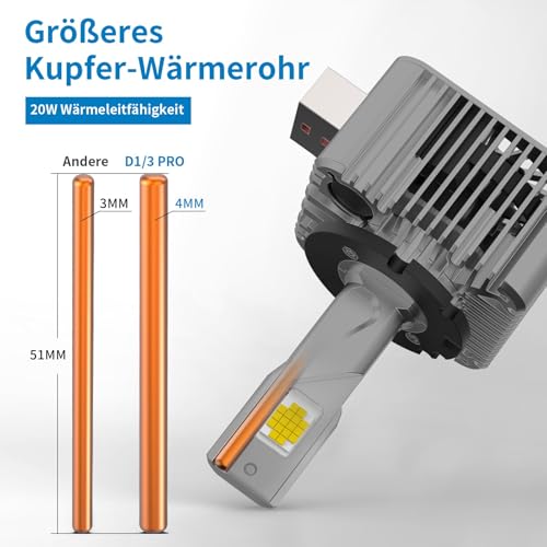 NUROTA D1S Xenon Brenner 6000K–weiß Extra Hell, 12V 60W, zugelassen, OEM-Ersatz, CANBUS-fehlerfrei, Xenon Scheinwerferlampe – 2 Stück