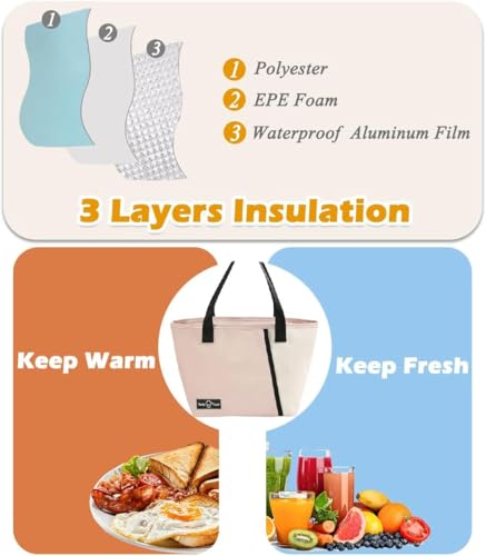 Image of Insulated Lunch Bag Leakproof Tote for Work, School, Travel, and Picnics Perfect for Women and Men(Black) Nylon, 16.2 Liters (Pink 6 Litter)