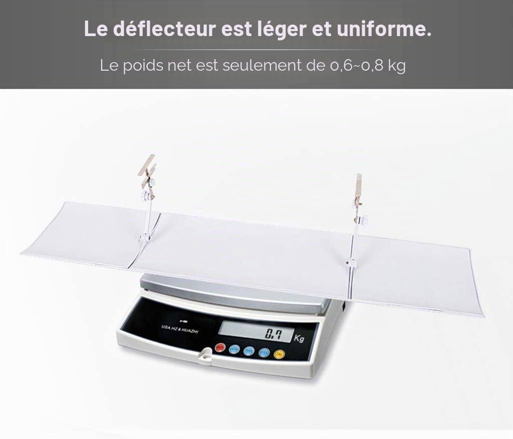 DéFlecteur De Climatiseur pour La Climatisation D'Obturation Aveugle De Plafond, DéFlecteur d'air De Soufflage Direct Anti RéGlable,DéFlecteurs De Climatiseur pour La Maison/Bureau,Plastique LéGer