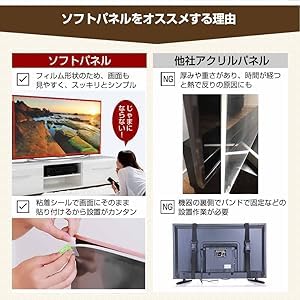 Amazon.co.jp: メディアカバーマーケット パナソニック VIERA TH-65LW2