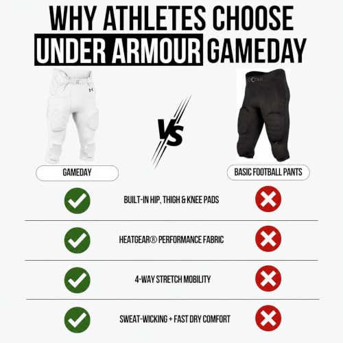 Image of Under Armour Gameday Armour Integrated Football Pant Youth