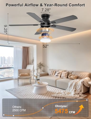 52" Ohniyou Low Profile 6-Speed Flush Mount Ceiling Fan (Various) - image 2