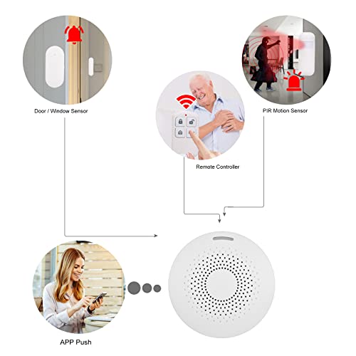 fantaxi Sistema de alarme WiFi Sistema de alarme de segurança doméstica Detector de 433 MHz Sensor d