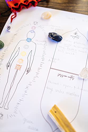 Listado y reviews de Sesiones reiki de esta semana. 9 Imagen adicional