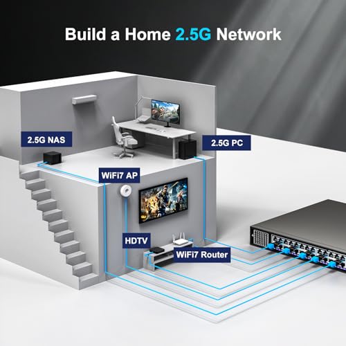 Image of 48 Port 2.5Gb Ethernet Switch Unmanaged, NICGIGA 48 Port 2.5G Network Switch, Plug & Play, Desktop or 19-inch Rack Mount.