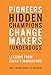 Produktbild Pioneers, Hidden Champions, Changemakers, and Underdogs: Lessons from China's Innovators (The MIT Press)