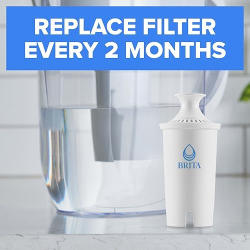 Brita Standard Water Filter for Pitchers and Dispensers, Reduces Copper, Cadmium and Mercury Impurities, Lasts Two Months or 40 Gallons, Includes 6 Filters for Pitchers - 2