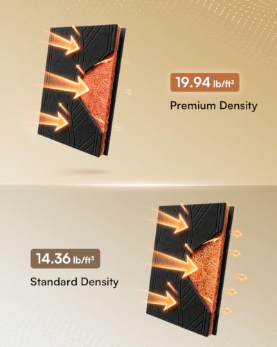 Image of SODOCT 6 Pack Large Acoustic Panels, 47.2 inch X 23.6 inch X 0.4 inch Sound Proof Panels for Walls, Wall Paneles Decorativos Para Pared for Home Studio & Office, Black