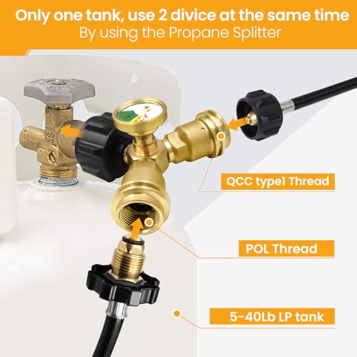 Conector doble para gas 11 Imagen adicional