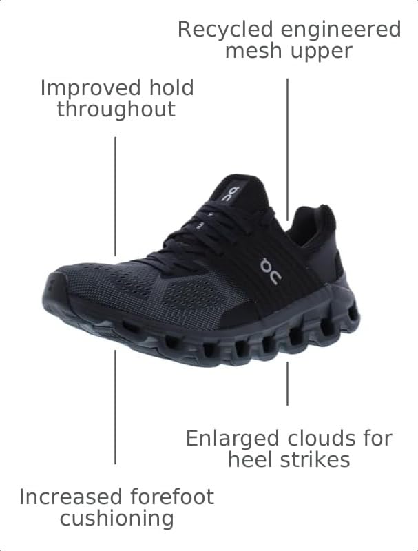 Image of On Women's Cloudswift Sneakers