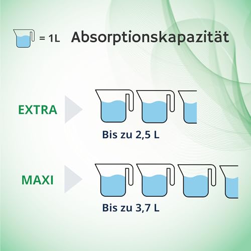 Absorbeo Windel Maxi 15 Stück, Saugfähiges Hilfsmittel für Schwere Blasenschwäche, Absoluter Komfort, Totaler Schutz, Anti-Odour-System, Vollständig Atmungsaktiv, Unisex, Größe L
